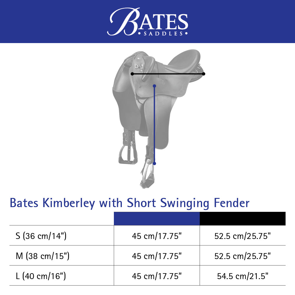 Bates Kimberley with Swinging Fender