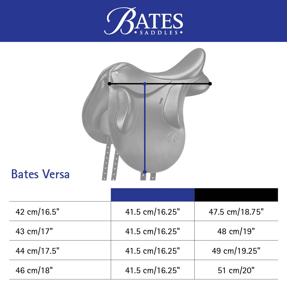 Bates Versa