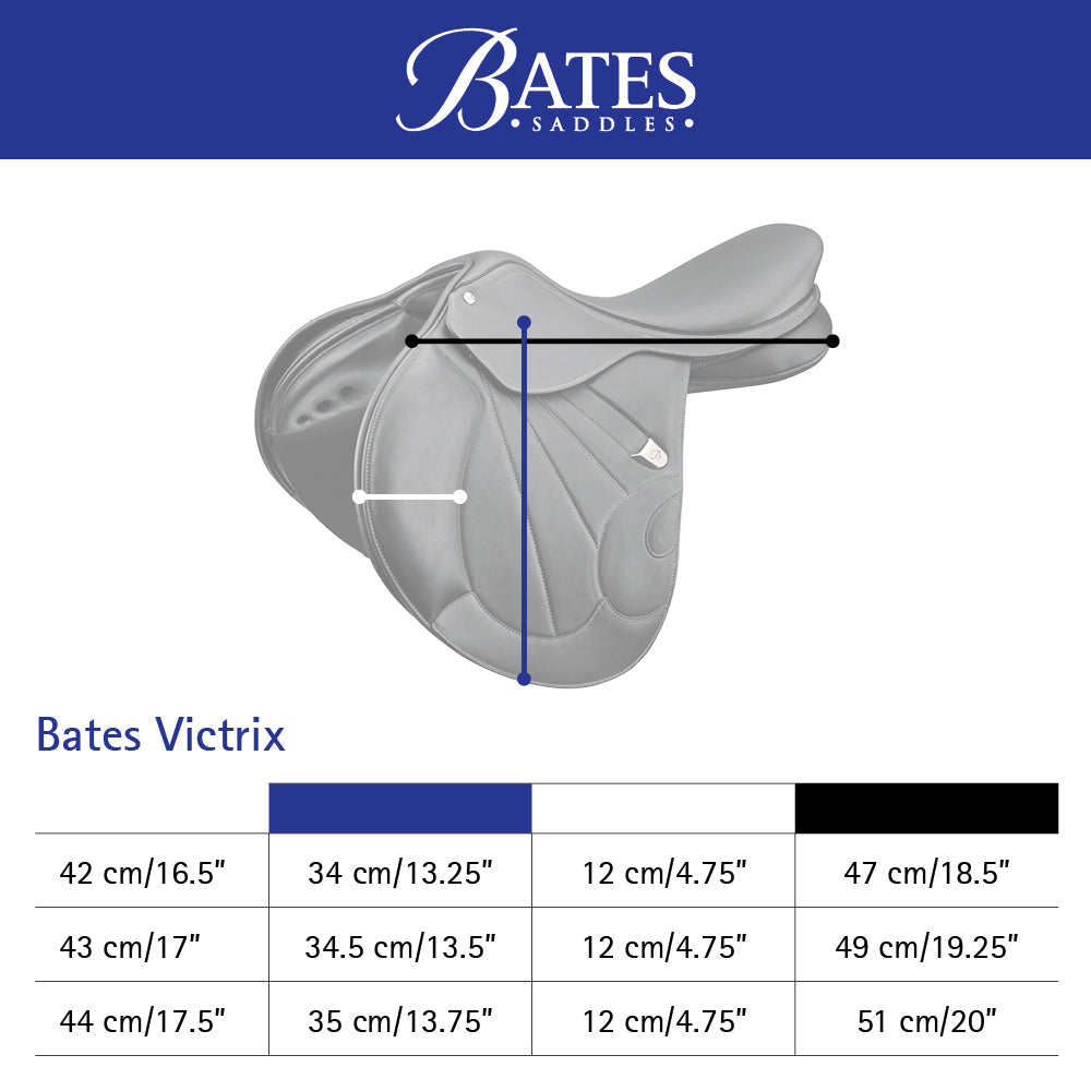 Bates Victrix (DISPLAY MODEL)